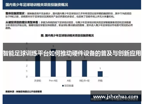 智能足球训练平台如何推动硬件设备的普及与创新应用