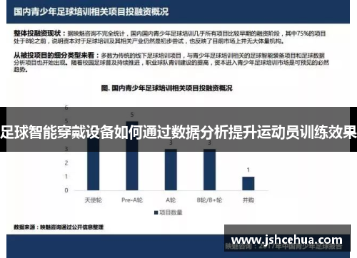 足球智能穿戴设备如何通过数据分析提升运动员训练效果