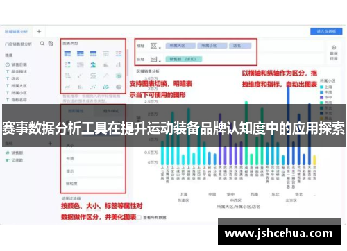 赛事数据分析工具在提升运动装备品牌认知度中的应用探索