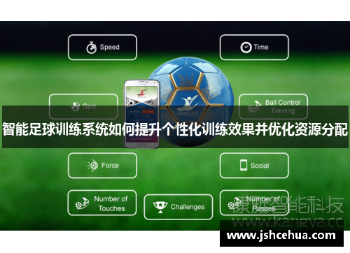 智能足球训练系统如何提升个性化训练效果并优化资源分配